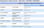 Seconda, girone R Seconda, girone R